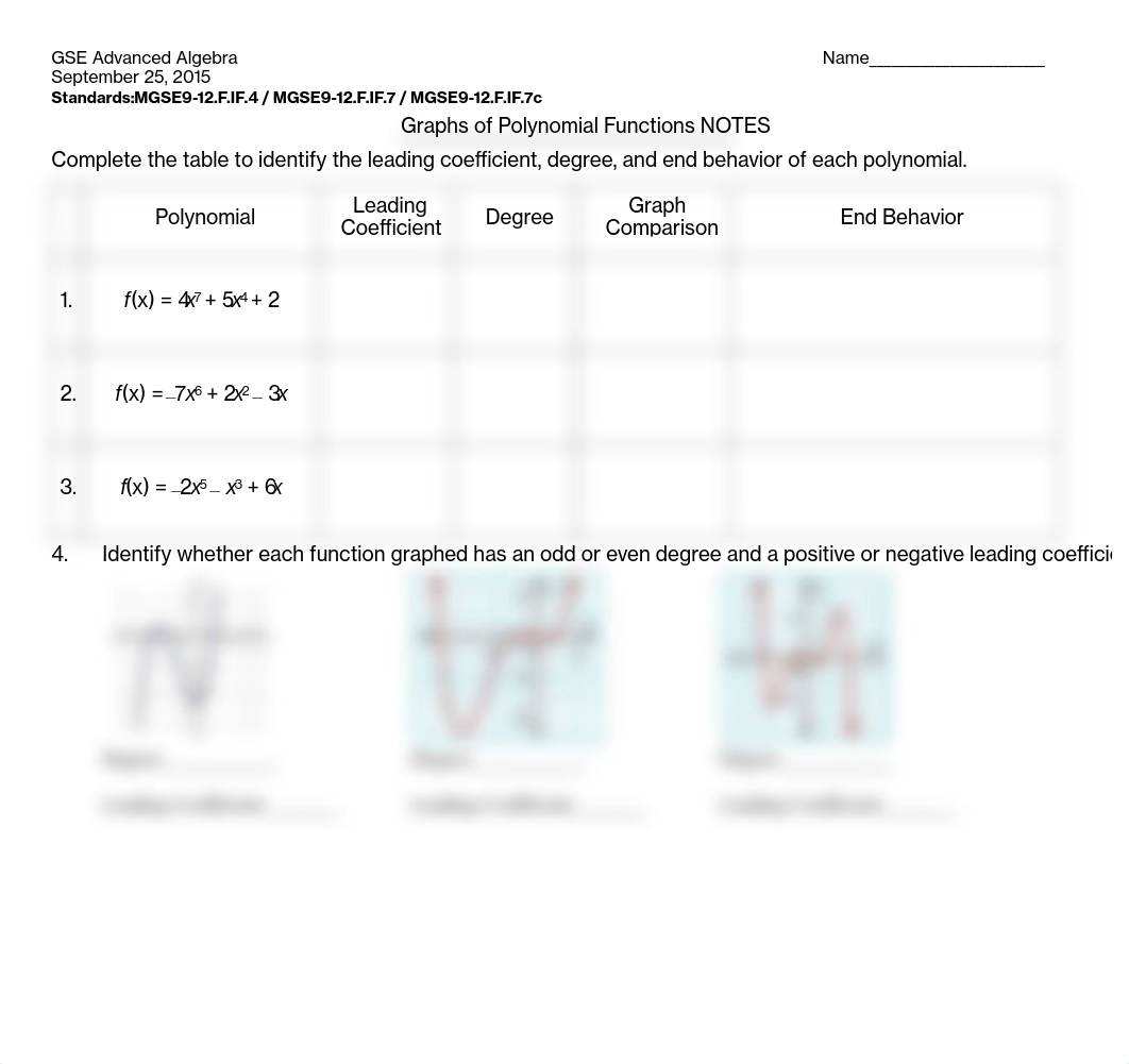 Graphs Polynomial Functions NOTES.pdf_d0mw9pue8dl_page2