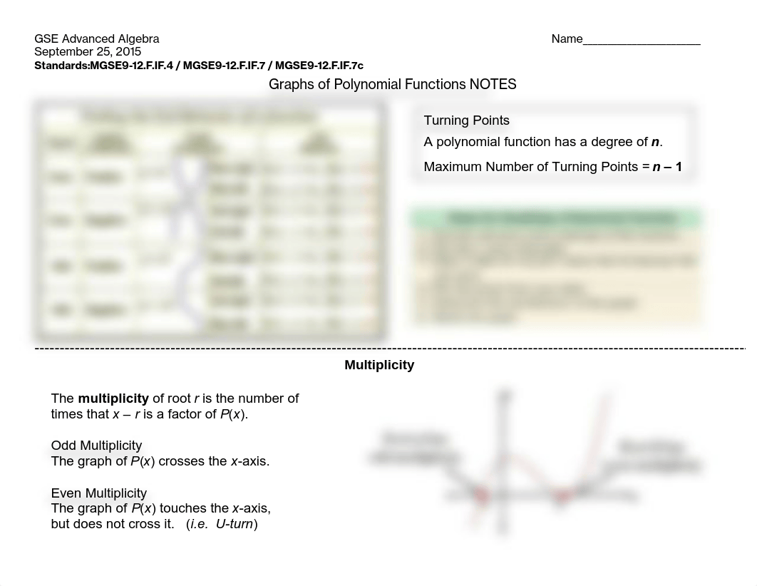 Graphs Polynomial Functions NOTES.pdf_d0mw9pue8dl_page1