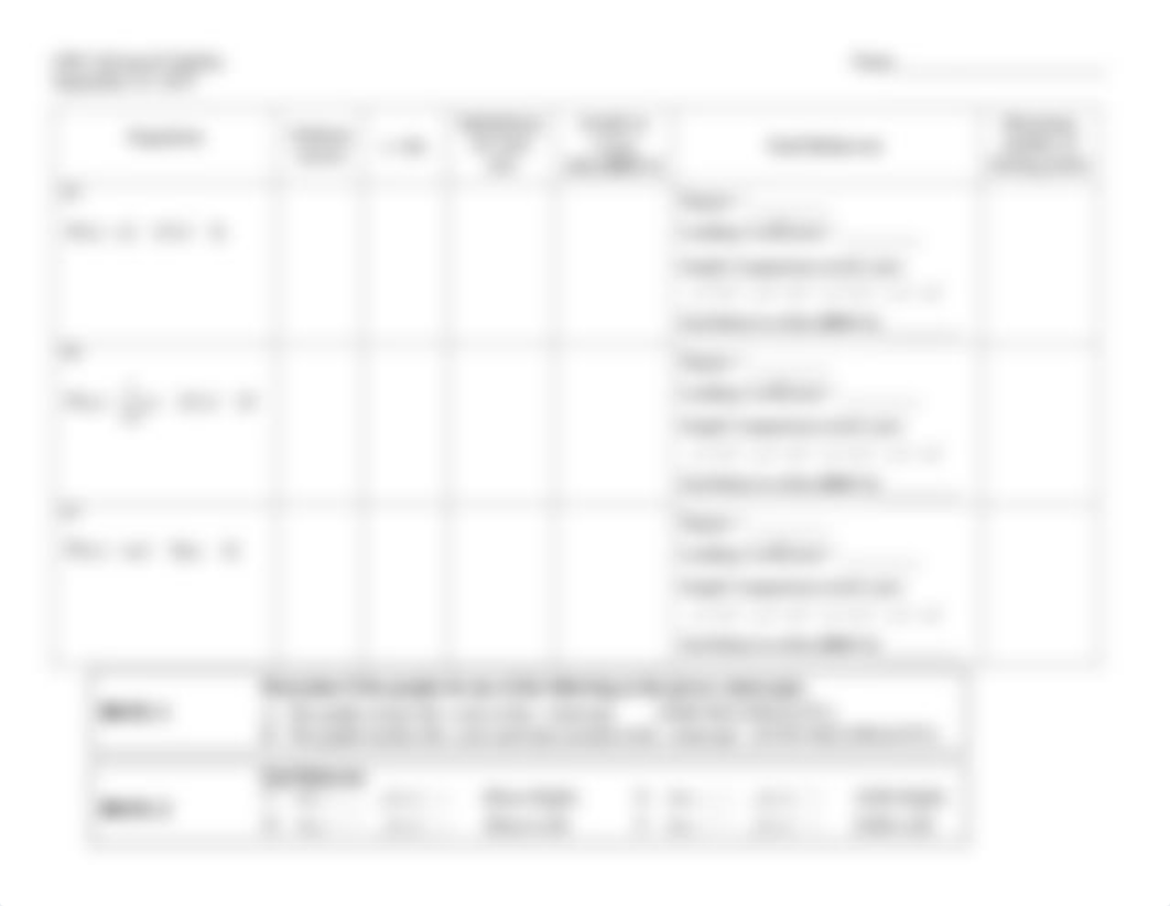 Graphs Polynomial Functions NOTES.pdf_d0mw9pue8dl_page3