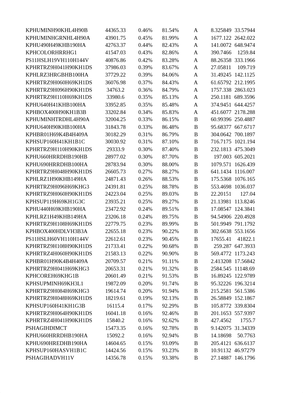 SummaryReport(1) (1) (1).xlsx_d0n072hgk4g_page2