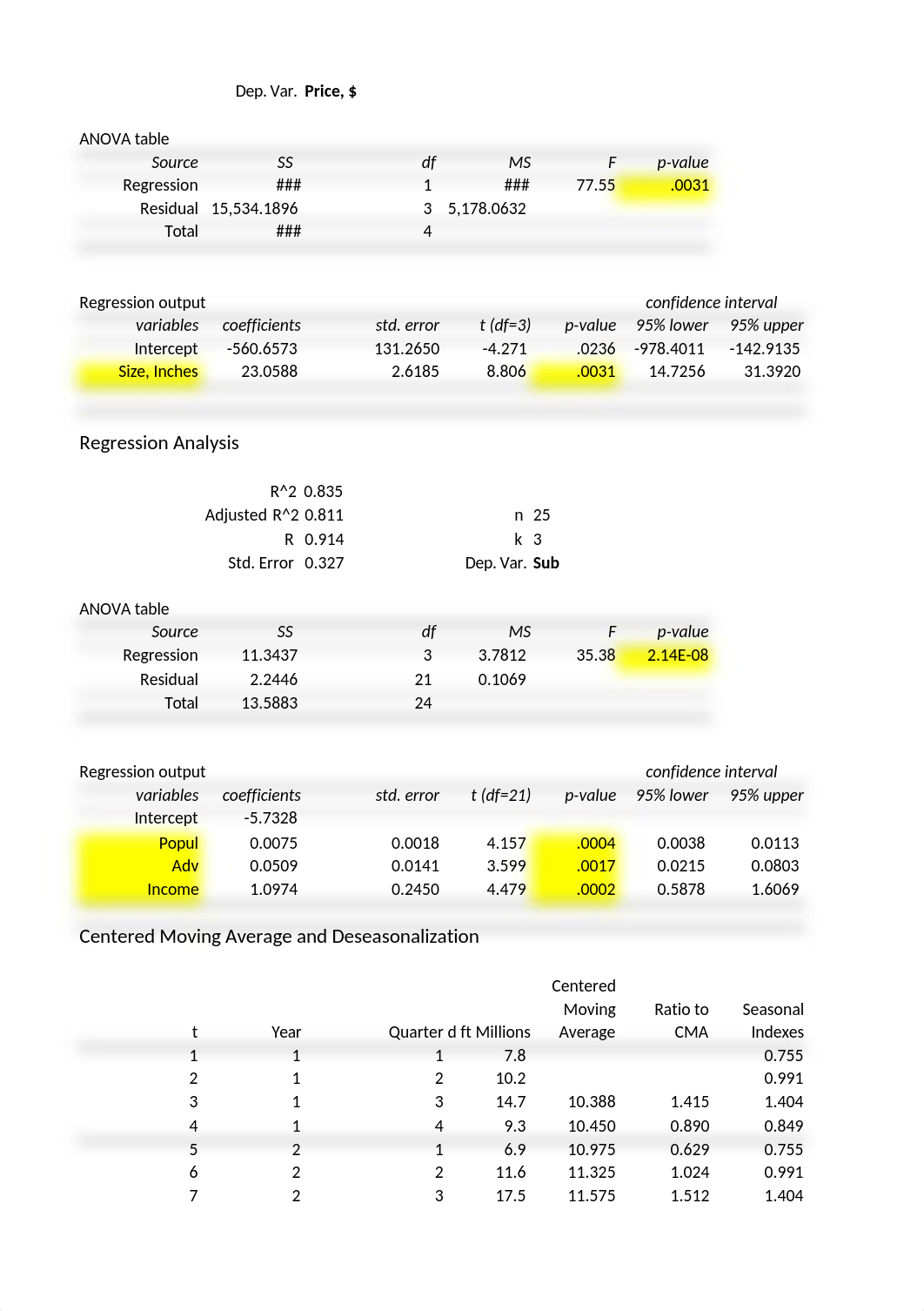 week 4 hmwk.xlsx_d0n1di7aany_page3