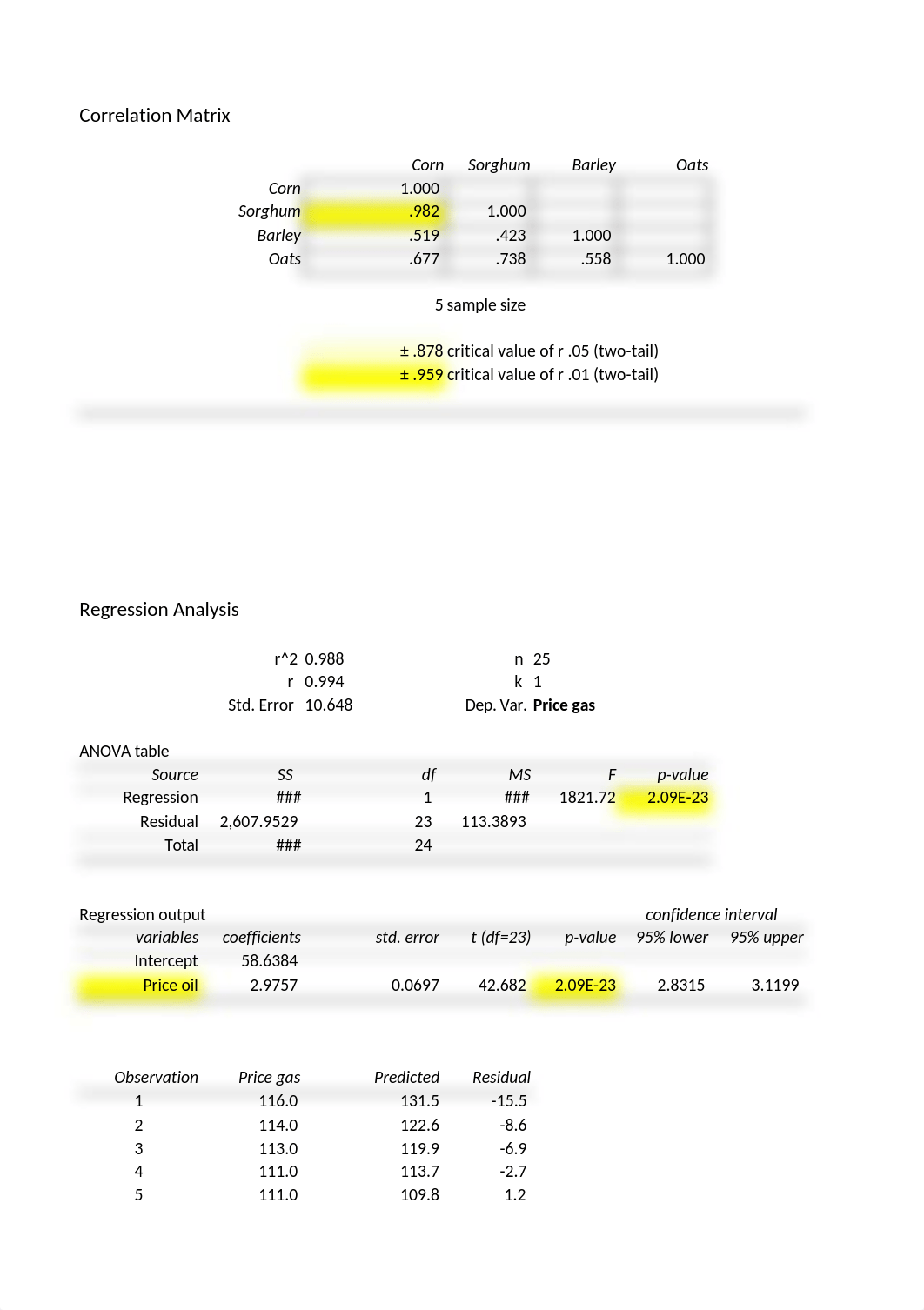 week 4 hmwk.xlsx_d0n1di7aany_page1