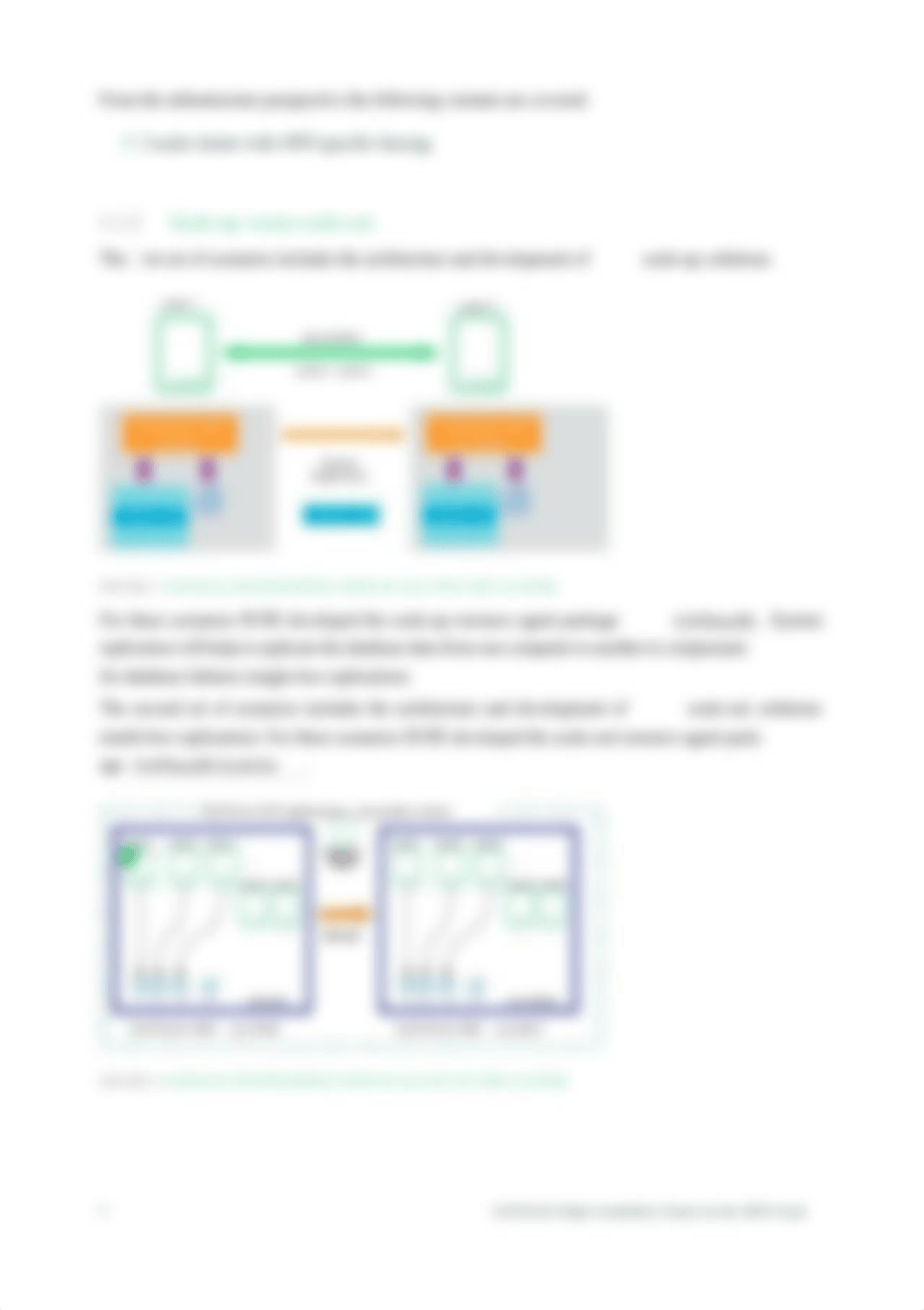 SLES4SAP-hana-sr-guide-perfopt-15-aws_en.pdf_d0n1s1qz5jj_page5