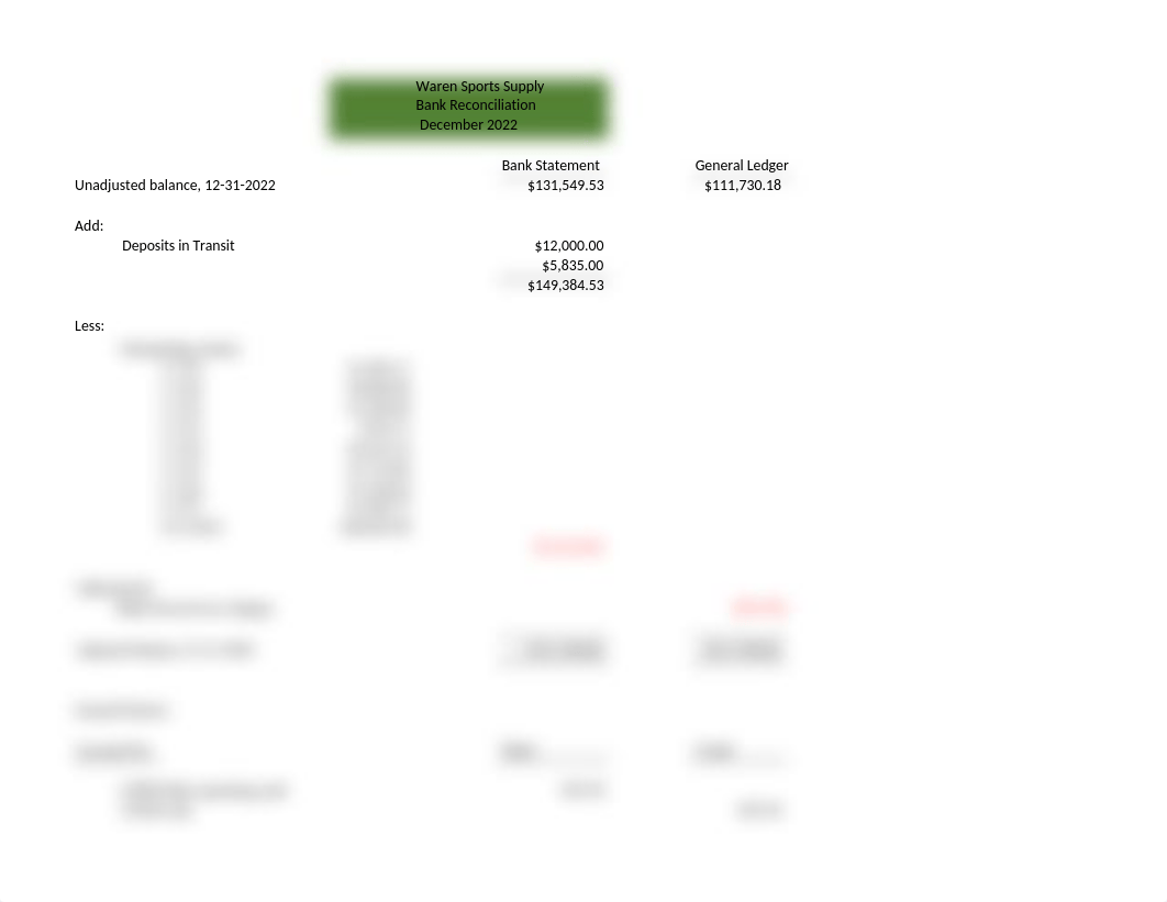 SUA-Part 3 (Bank Reconciliation for Waren).xlsx_d0n3qm178tm_page2