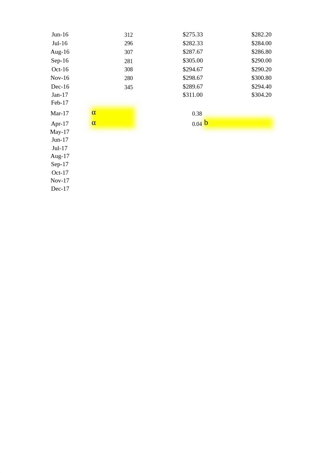 Week 3 assignment_q1sheet.xlsx_d0n9vic36sm_page2