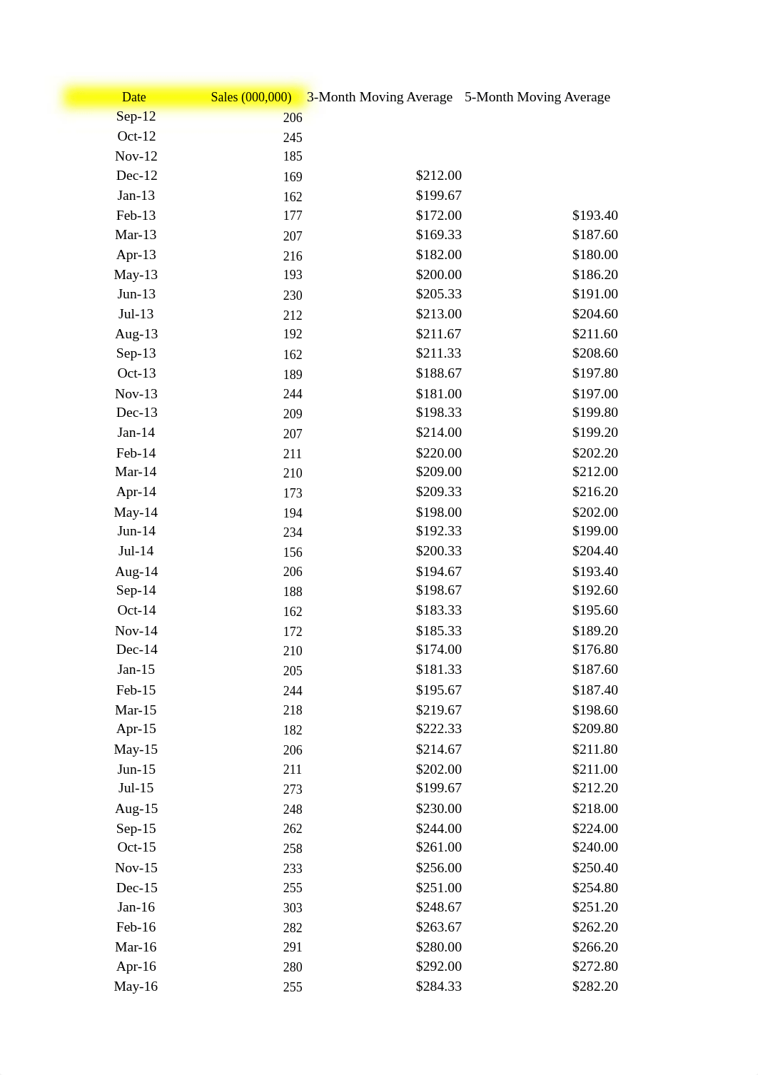 Week 3 assignment_q1sheet.xlsx_d0n9vic36sm_page1