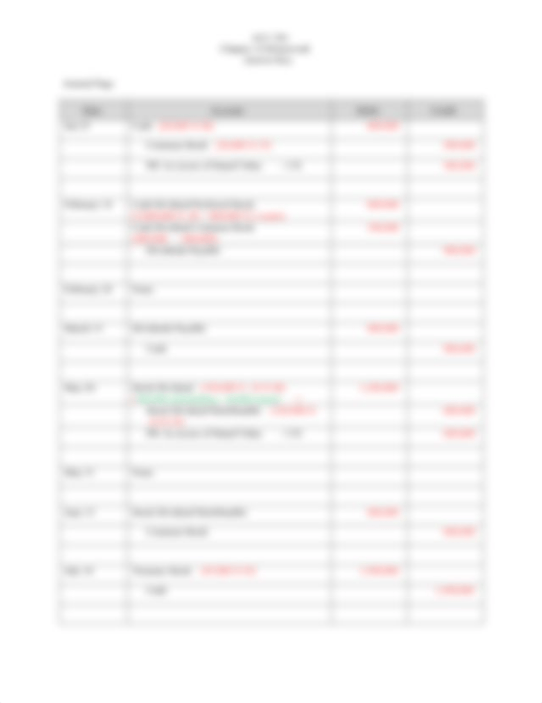 Chapter 14 Homework on Journal Entries, Common Stock and Preferred Stock Dividends Answer Key.pdf_d0natzn03ad_page2