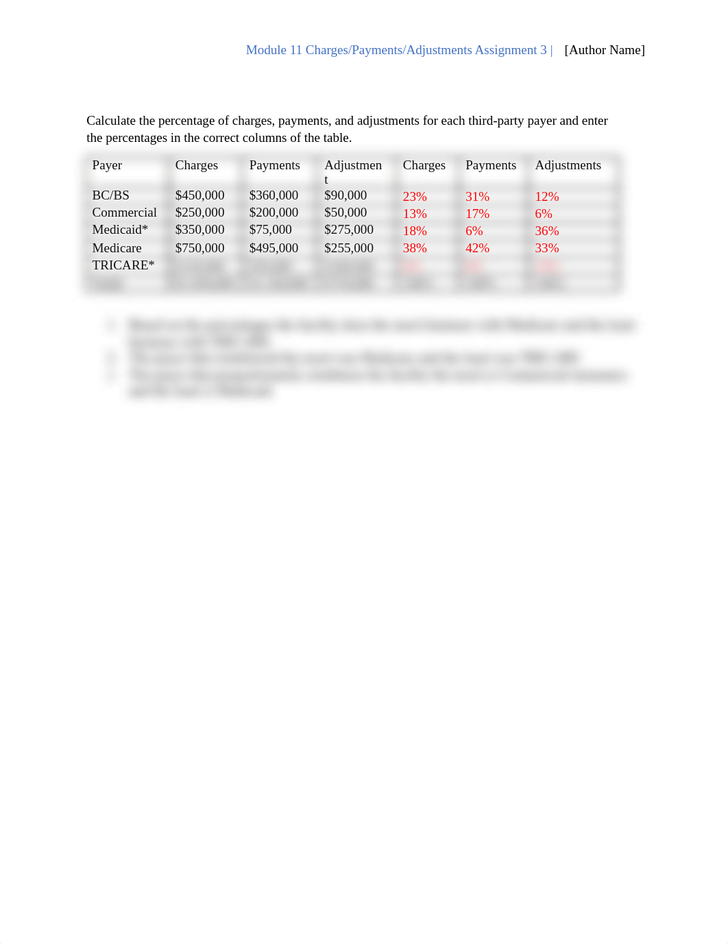 Intro to HIT M11 A3.docx_d0nb88n8913_page1