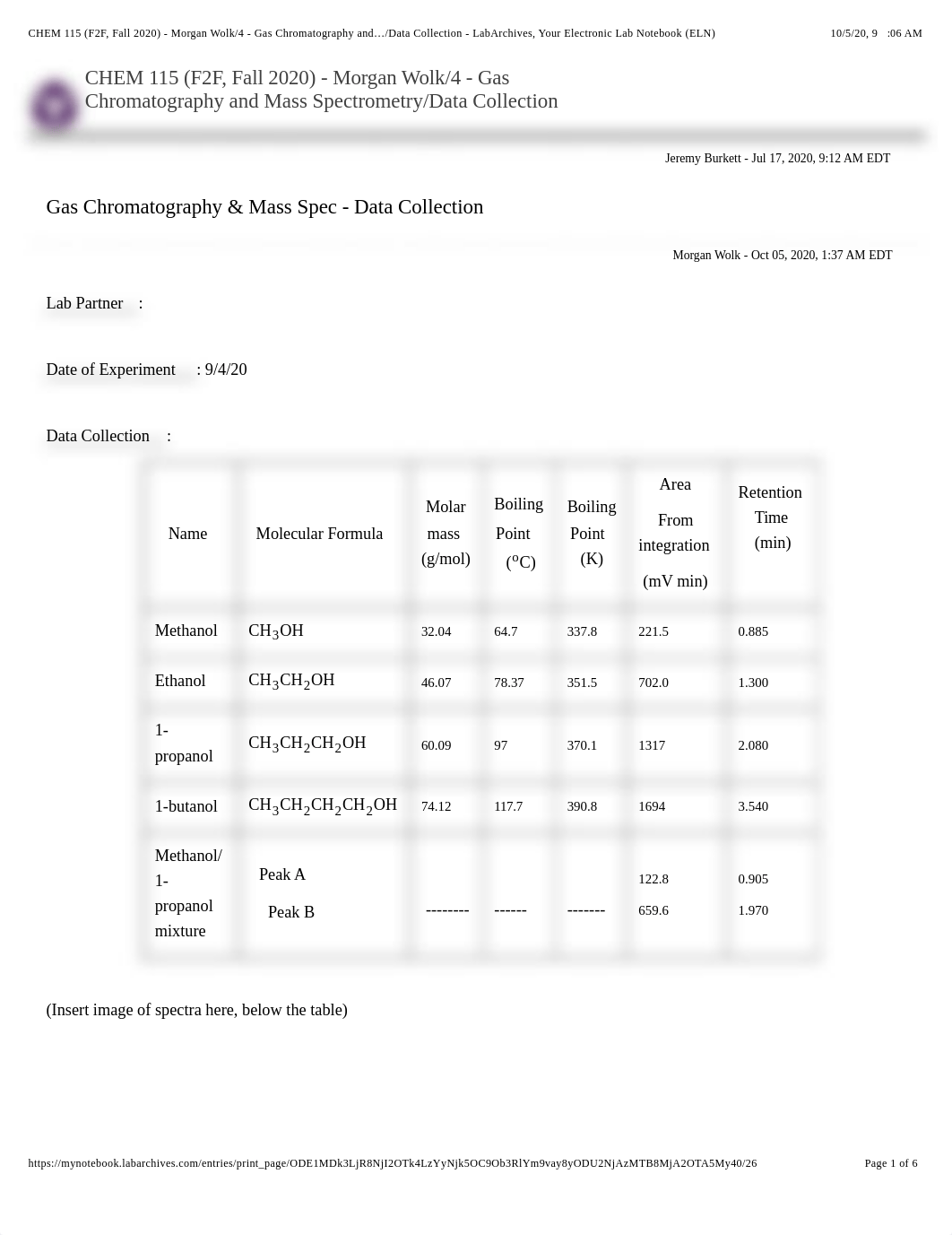 mass spec and GC.pdf_d0ndwhfxaqs_page1