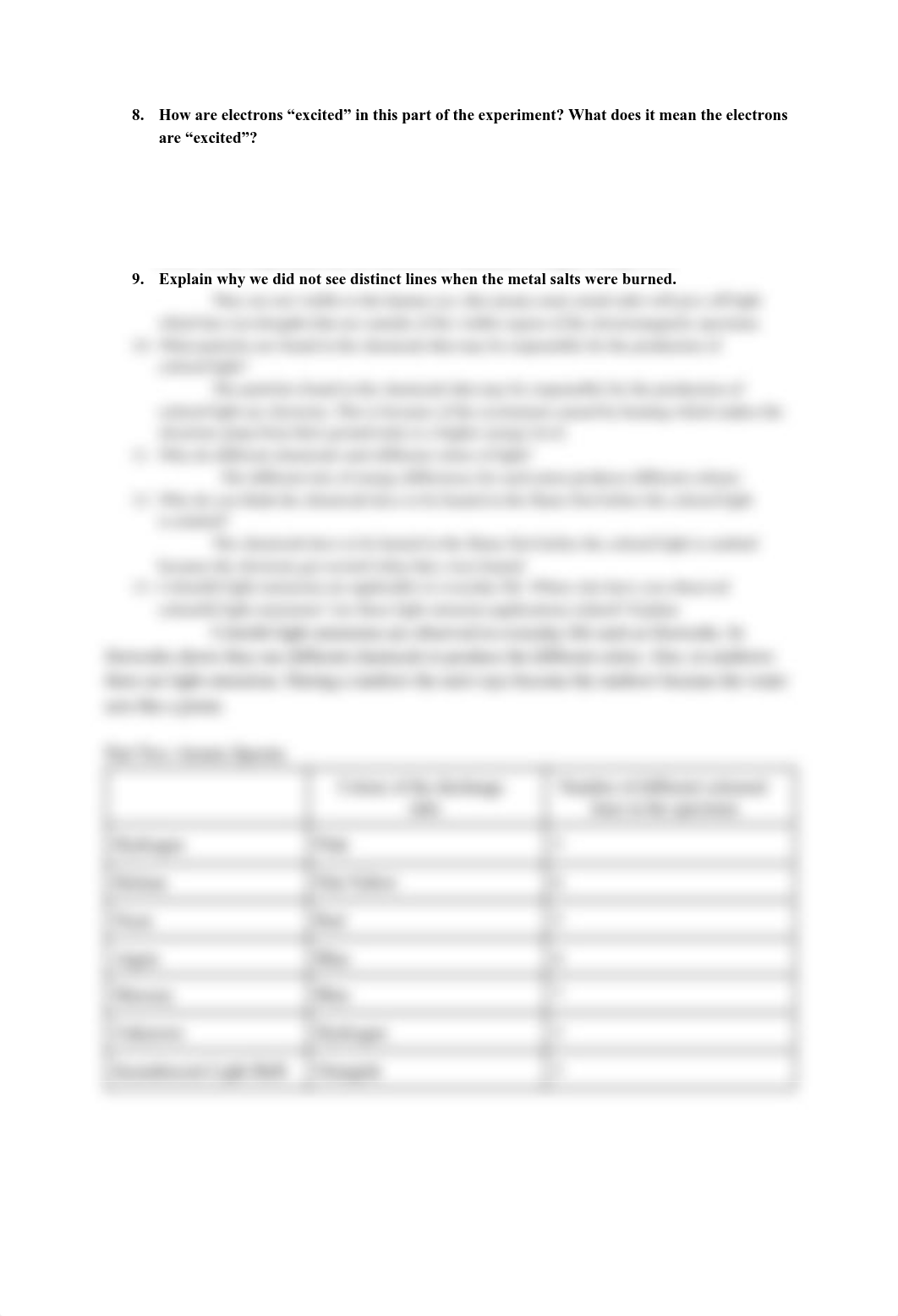 Flame Tests, Atomic Spectra Lab.pdf_d0neqk4occx_page2