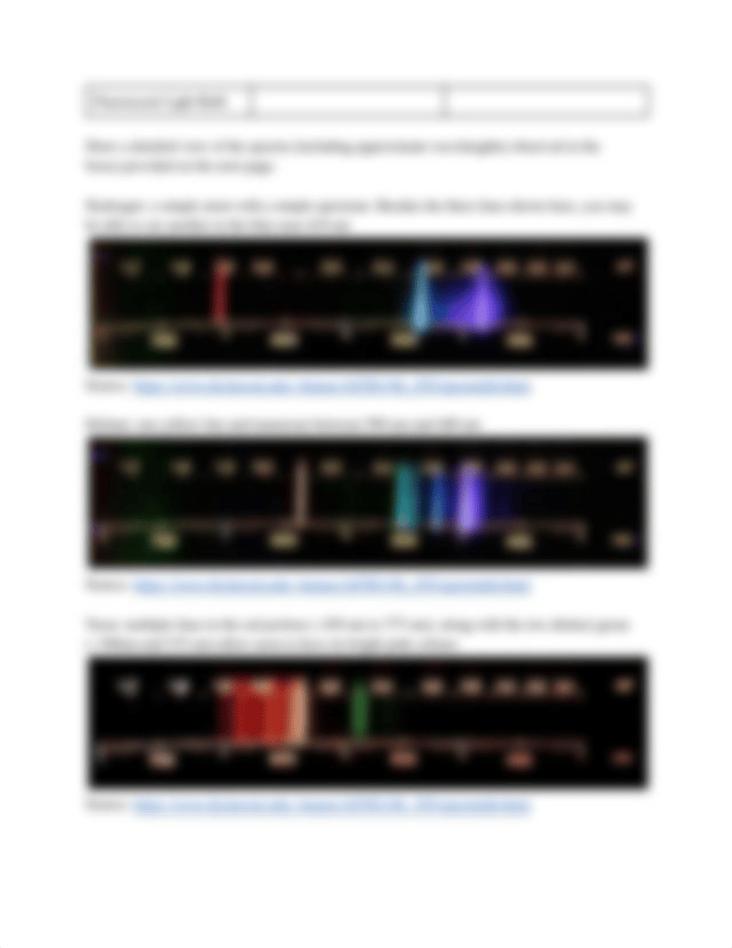 Flame Tests, Atomic Spectra Lab.pdf_d0neqk4occx_page3