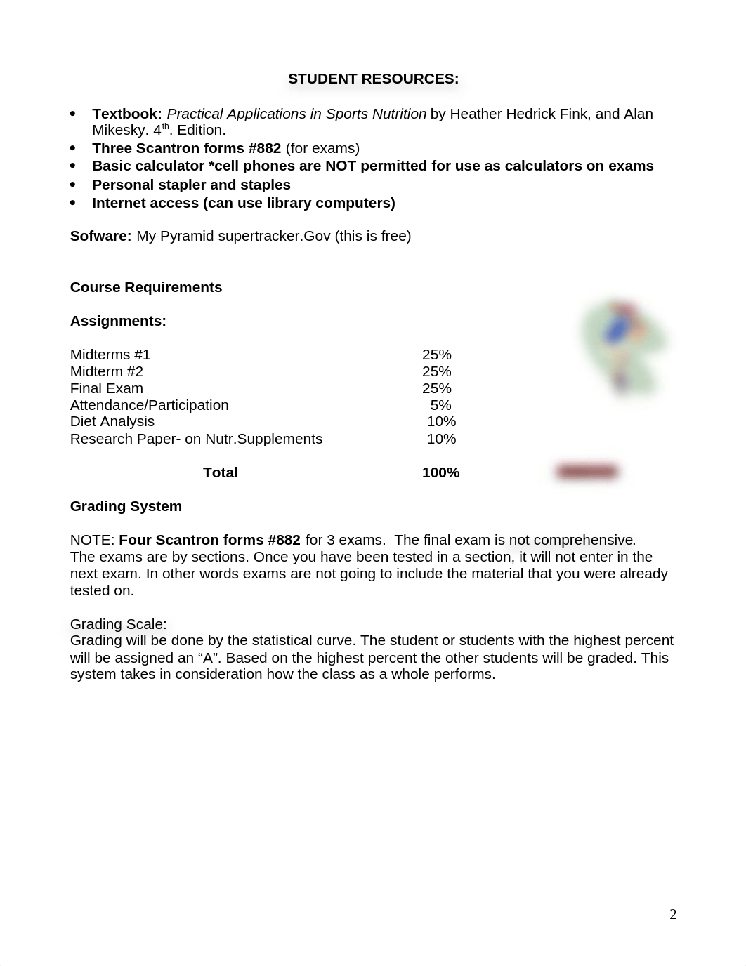 Sports Nutrition Syllabus_d0ngh81ta3a_page2