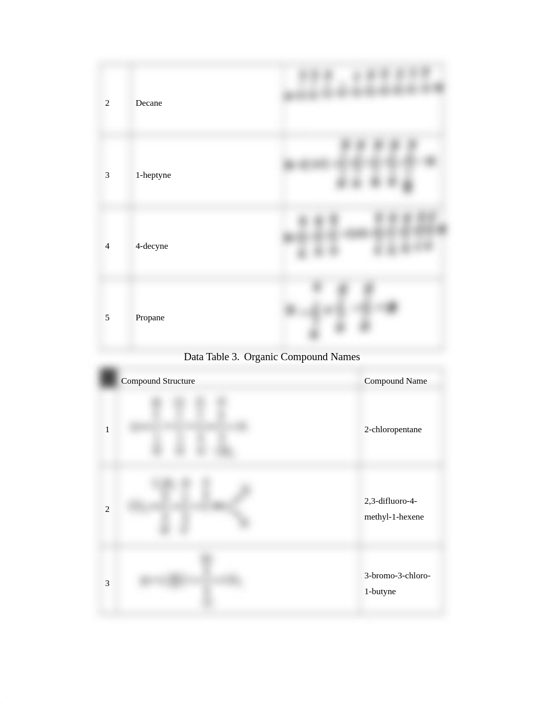 Naming Chemical Compounds_RPT(4) - Matute.docx_d0nk47yulku_page2