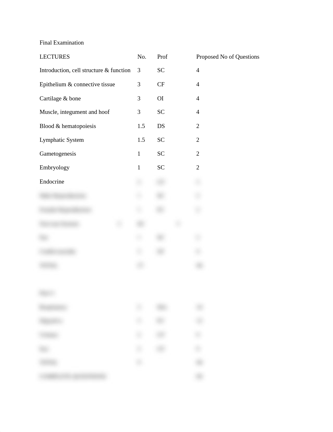 Micro Final Breakdown.docx_d0nl3owk9e6_page1