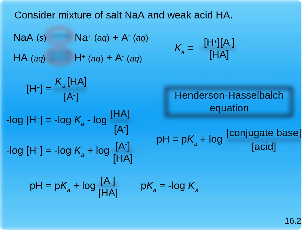 AP Ch 16 Acid Base Equilibria_d0np92a08mj_page3