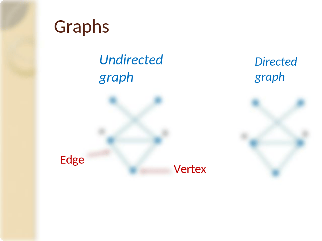 06. Introduction to Graphs.pptx_d0nqn8ohg0r_page4