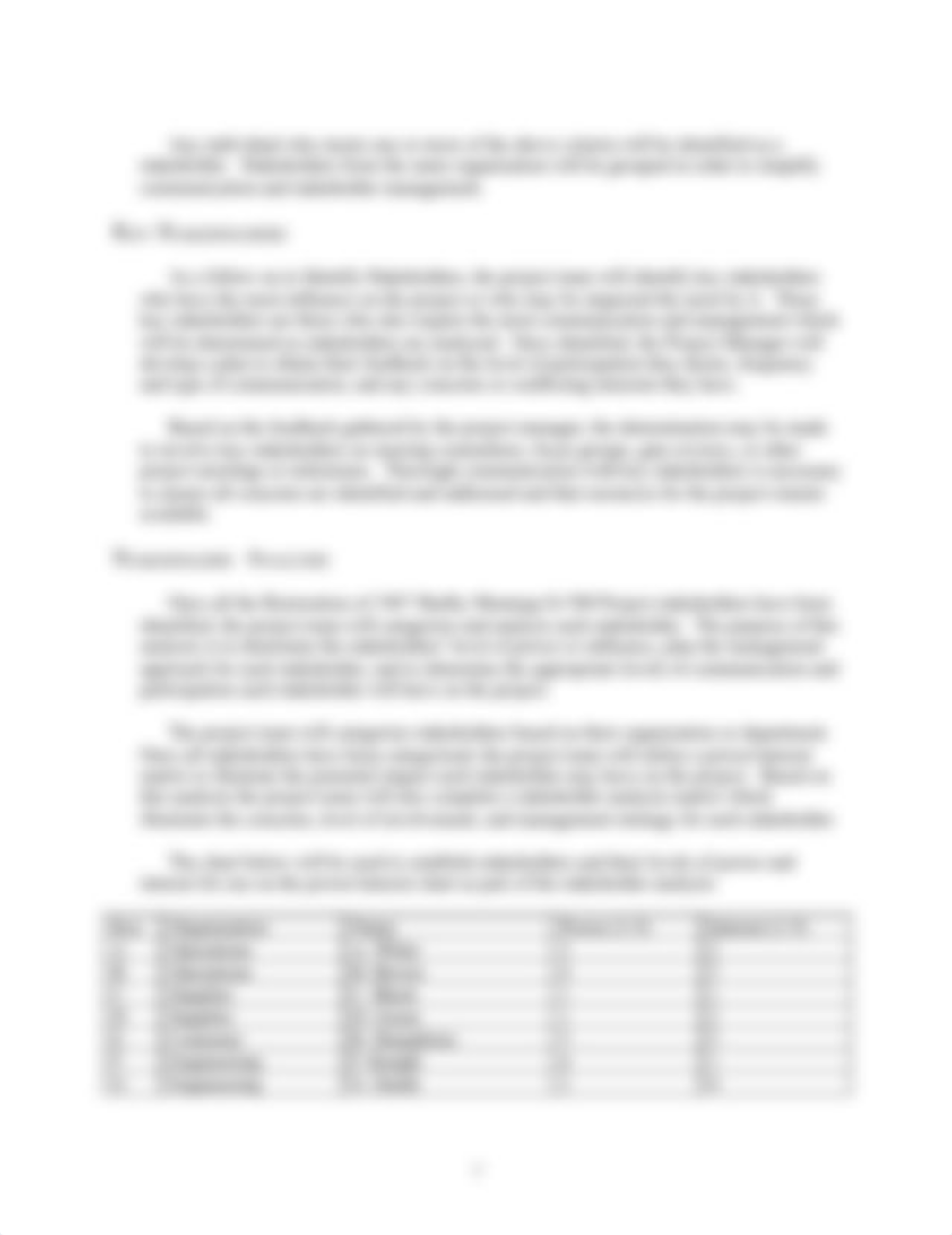 Stakeholder Management Plan_d0nr2l0m63q_page4