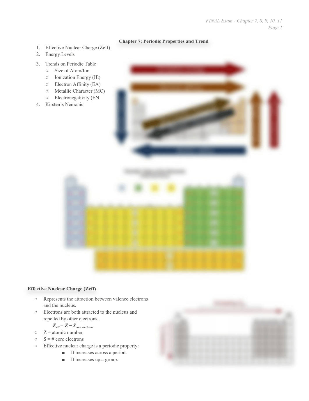 FINAL Exam - Chapter 8, 9, 10, 11.pdf_d0nssshcp2z_page1