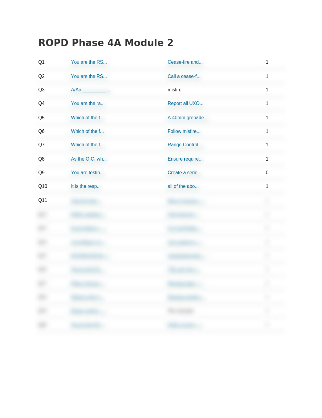 ROPD Phase 4A Module 2.docx_d0nuqgfwjy6_page1