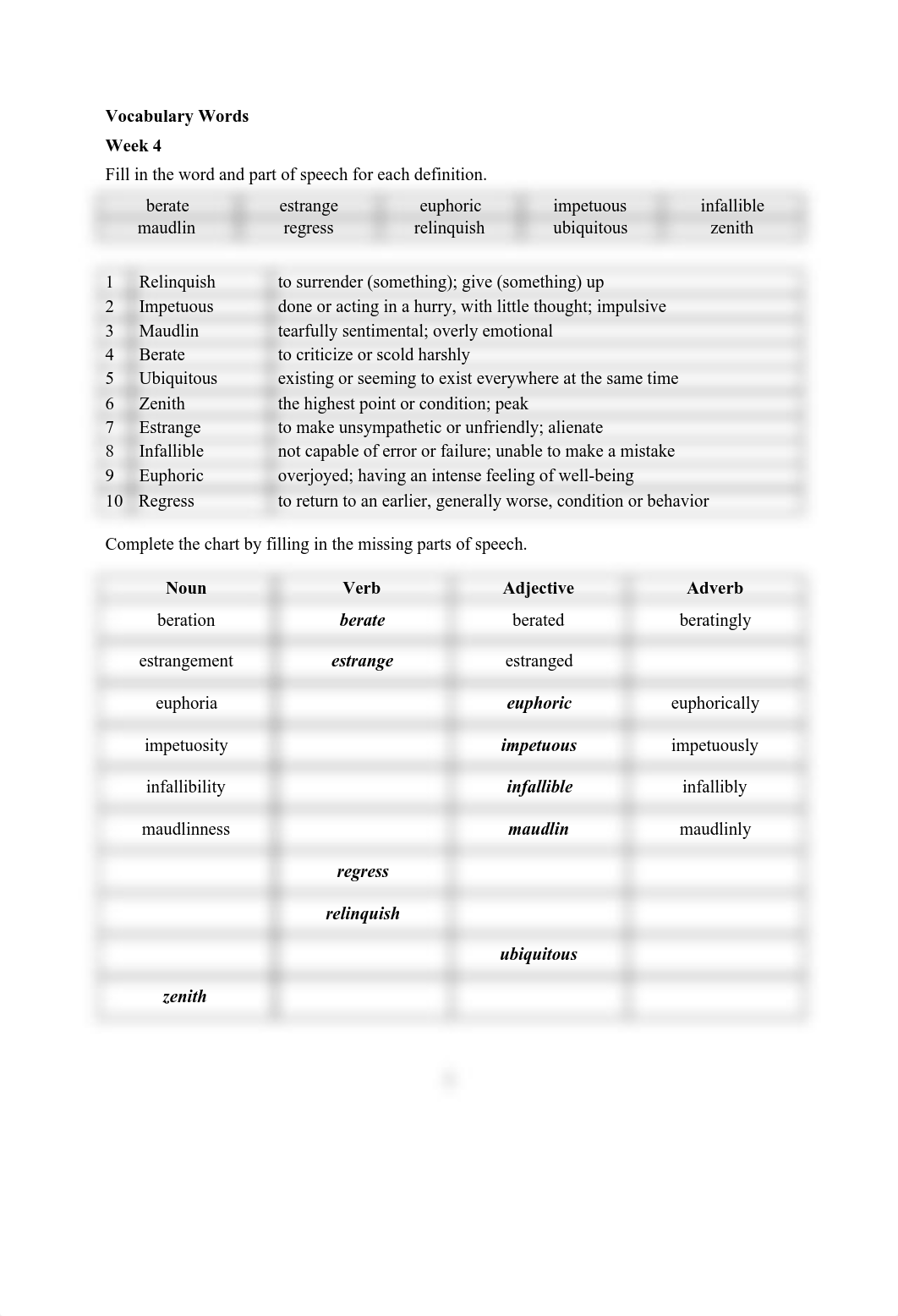 Vocabulary Words Week 4(1).pdf_d0nw06vtrx8_page1