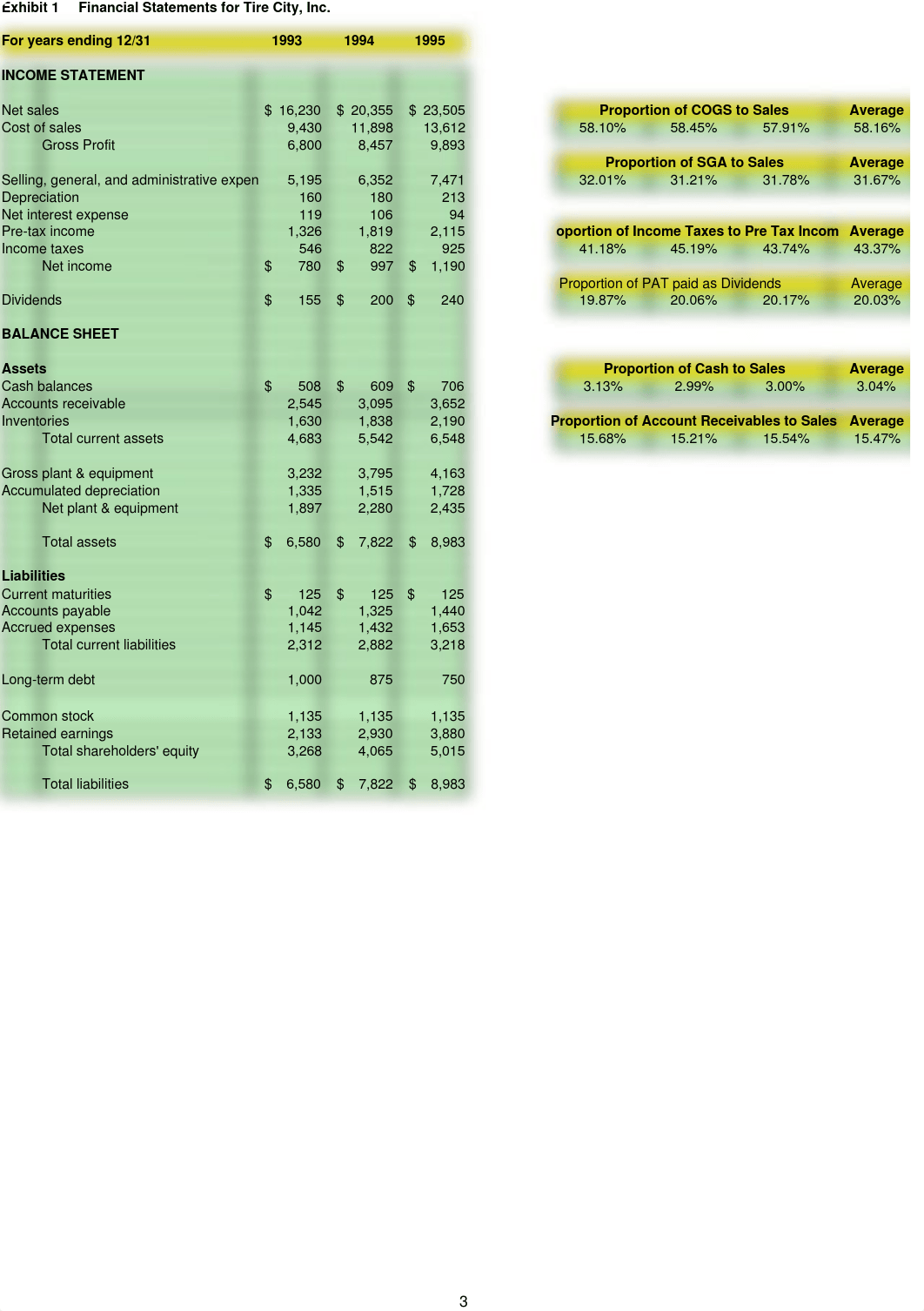 Tire City Spreadsheet_d0nzzj9iu8g_page1