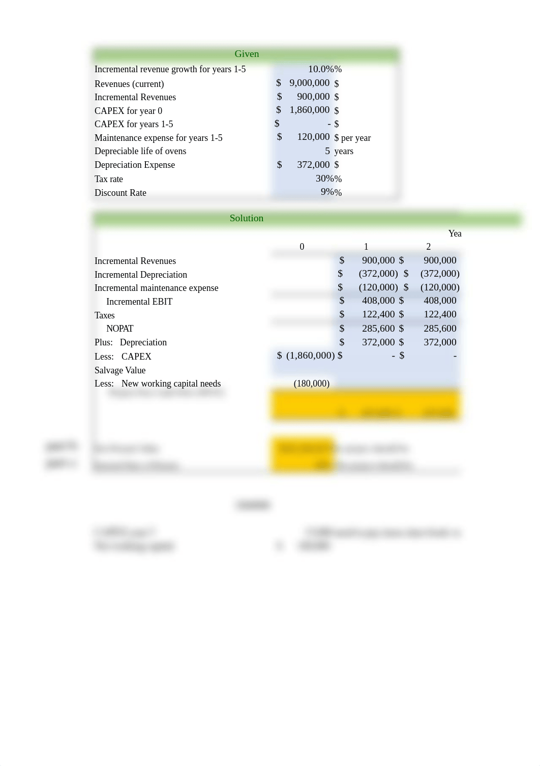 Assignment 2 template.xlsx_d0o7mdt0bjo_page1