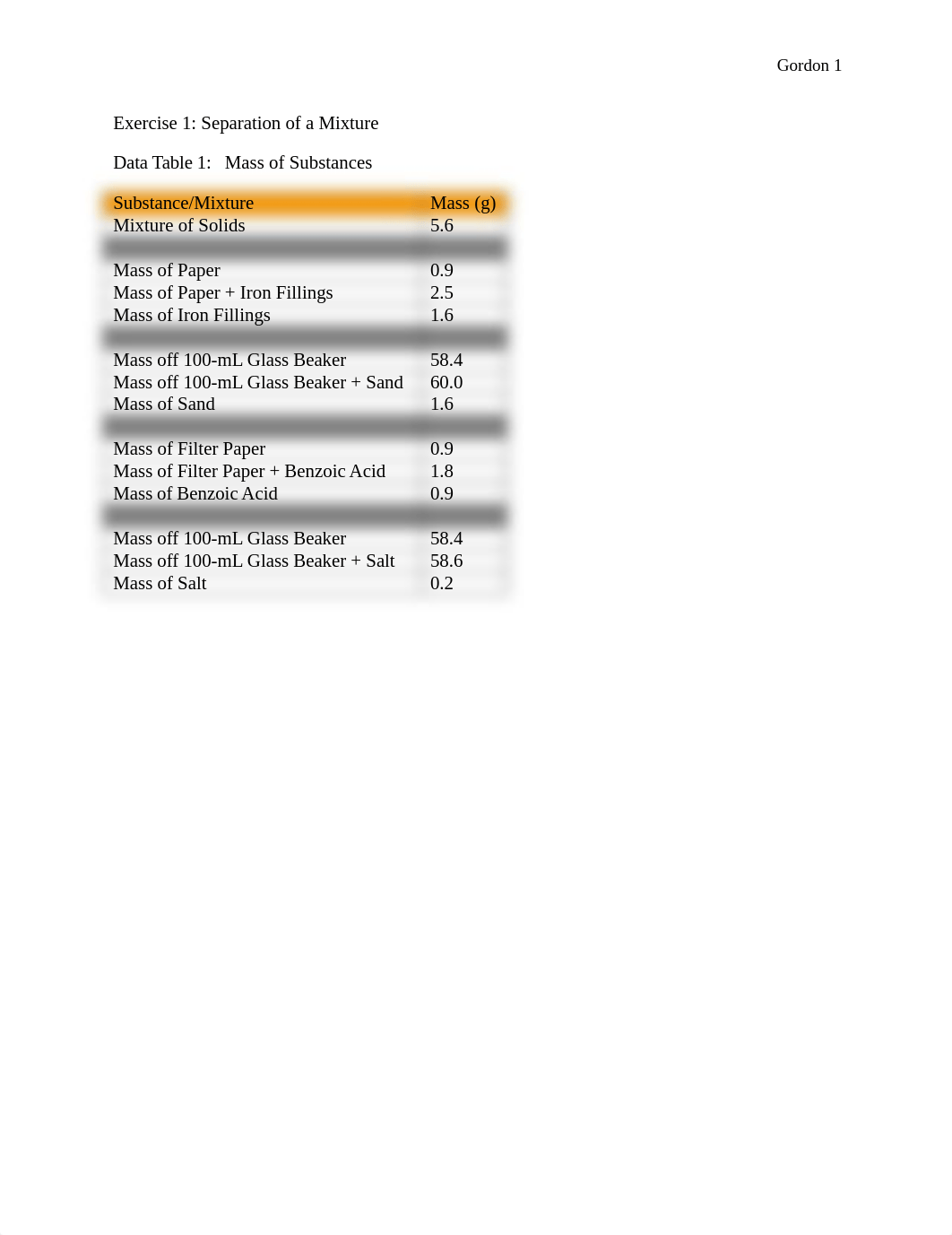 Jillian Gordon- Lab 4 Questions Observations and Pictures_d0o9qe33xo4_page1