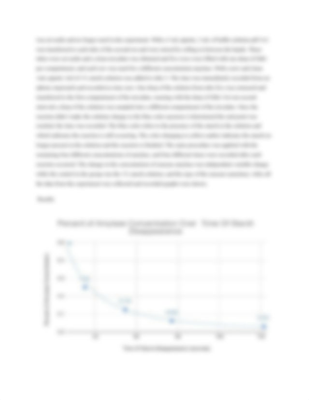 The Effect In The Change In Concentration of Enzyme ɑ-Amylase Increasing The Rate of Starch Digestio_d0oanj17hpj_page3