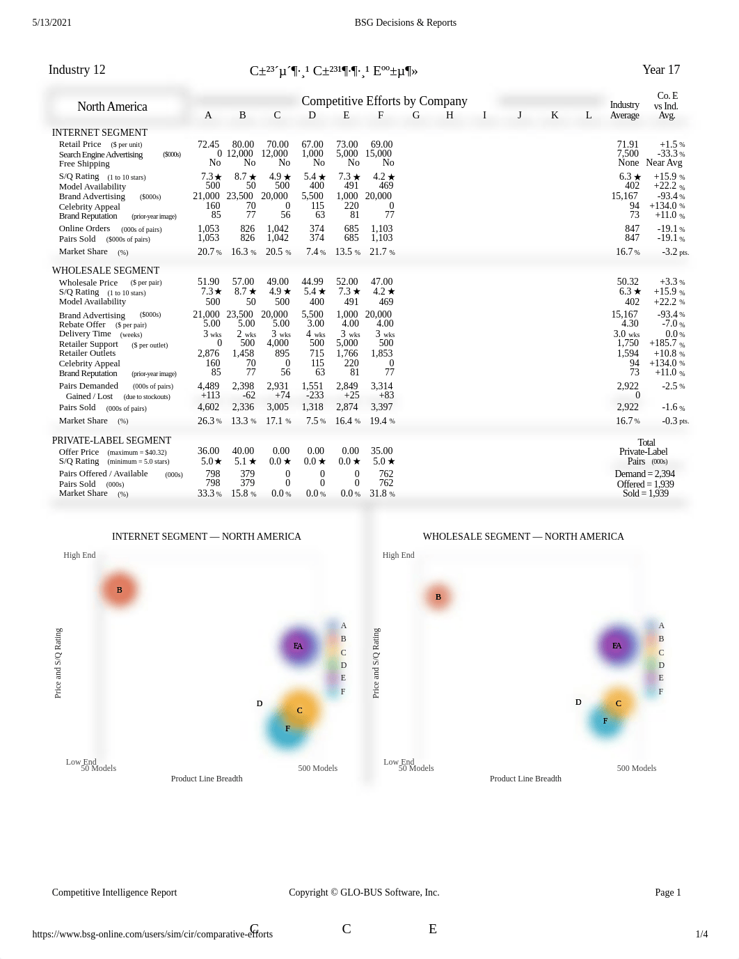 BSG Decisions & Reports1.pdf_d0ogzysd26z_page1