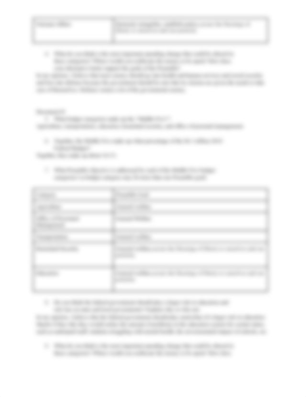 Copy of Budget Document Questions.docx_d0ohhkt98mm_page2