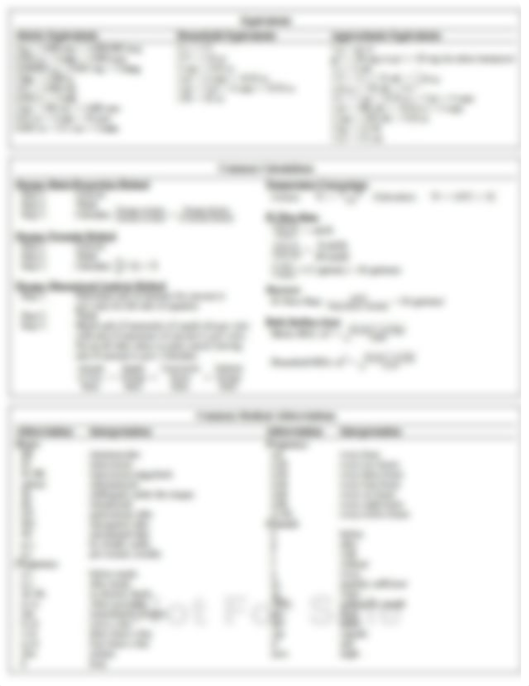 _Dosage Calculations formulas.pdf_d0oi26xgvim_page1