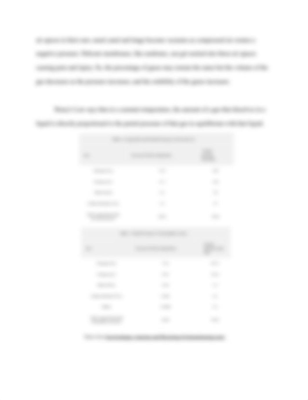 Module 4 Project_ Gas Laws and Breathing.pdf_d0ok9umpazf_page4