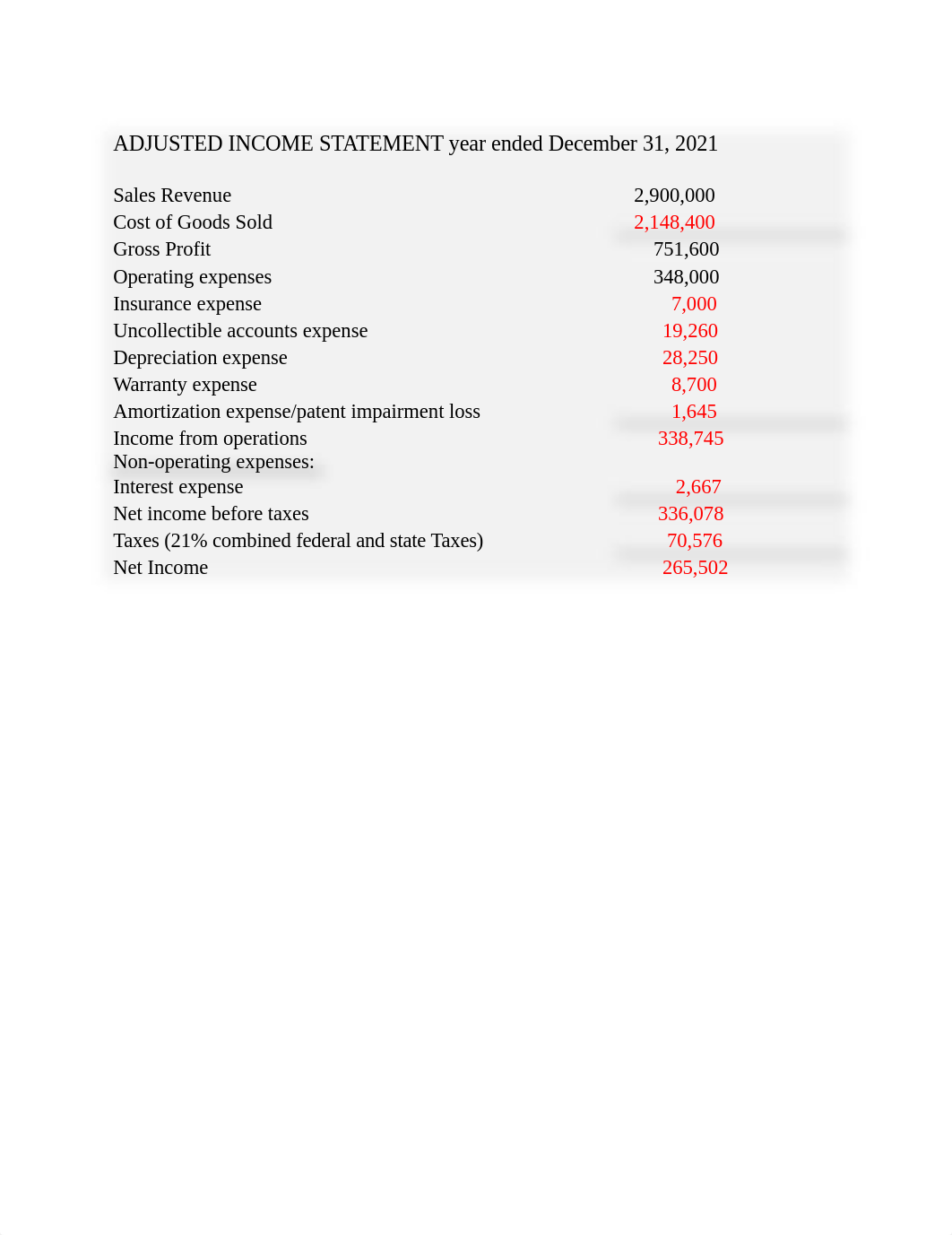 Can Earnings Lie Case.docx_d0okrmqvhdw_page1