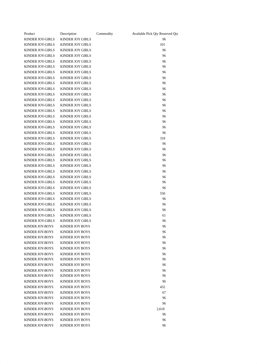 CargoWise One Export - 20180223134425 - 873.xls_d0onfwhllwn_page1