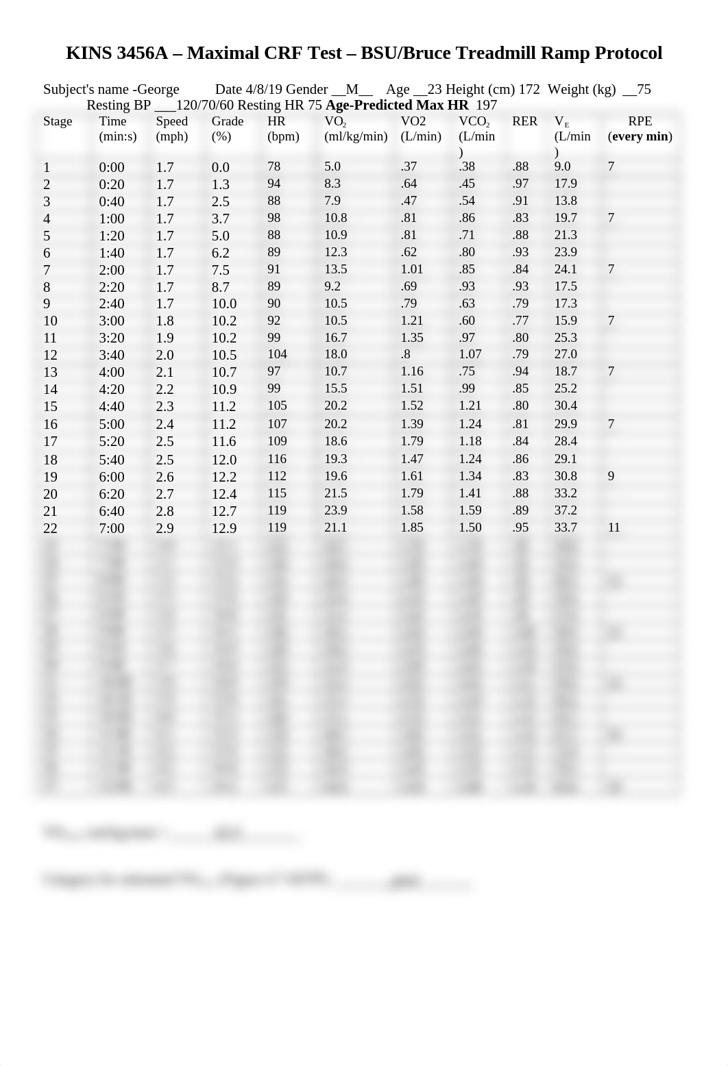 BSU_Bruce Ramp Protocol Data Sheet.docx_d0oo749bi2a_page1