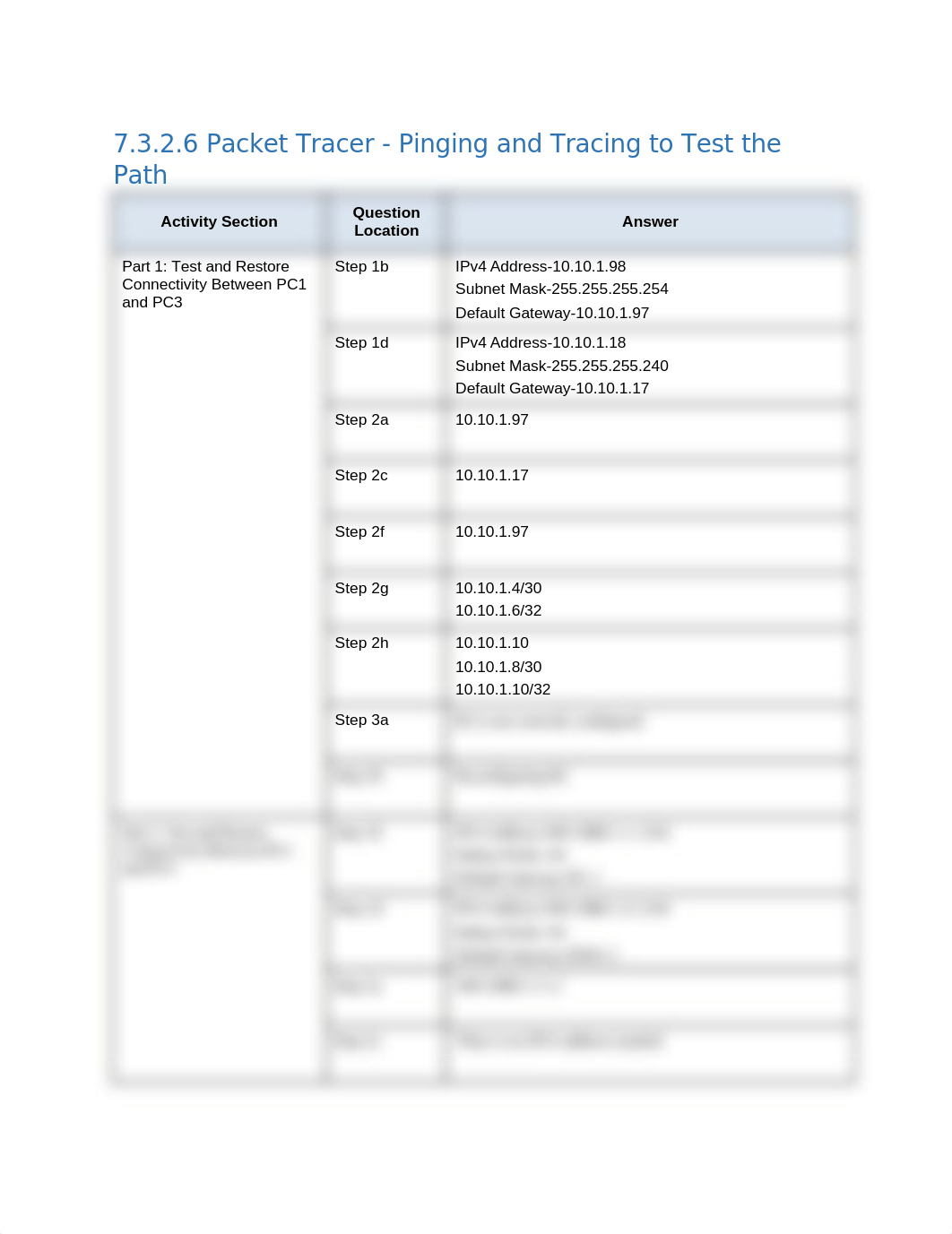 7.3.2.6 Packet Tracer - Pinging and Tracing to Test the Path_d0orzay94ld_page1