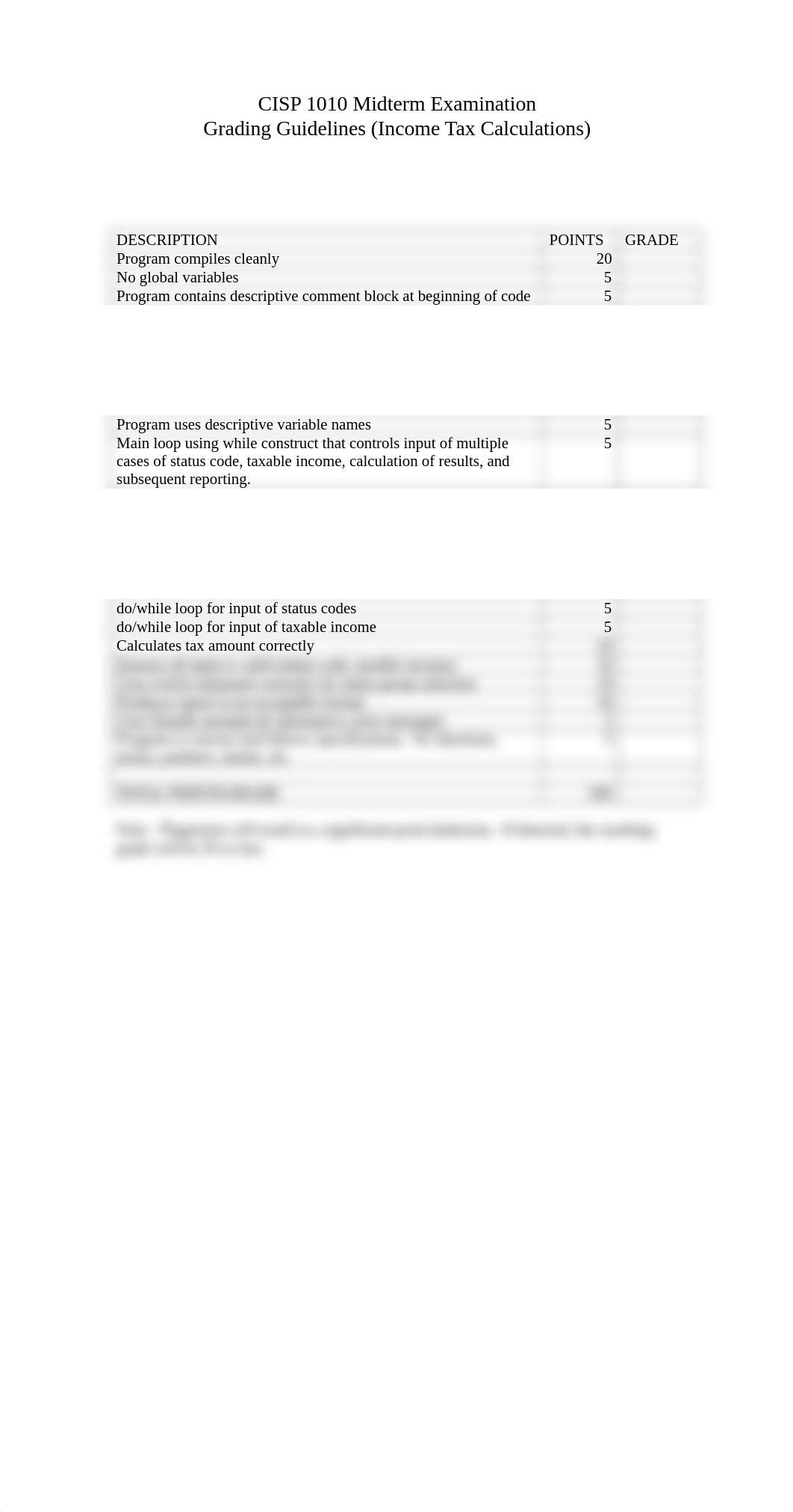 CISP 1010 Midterm Grading Guidelines Revised4X_d0os62cw535_page1