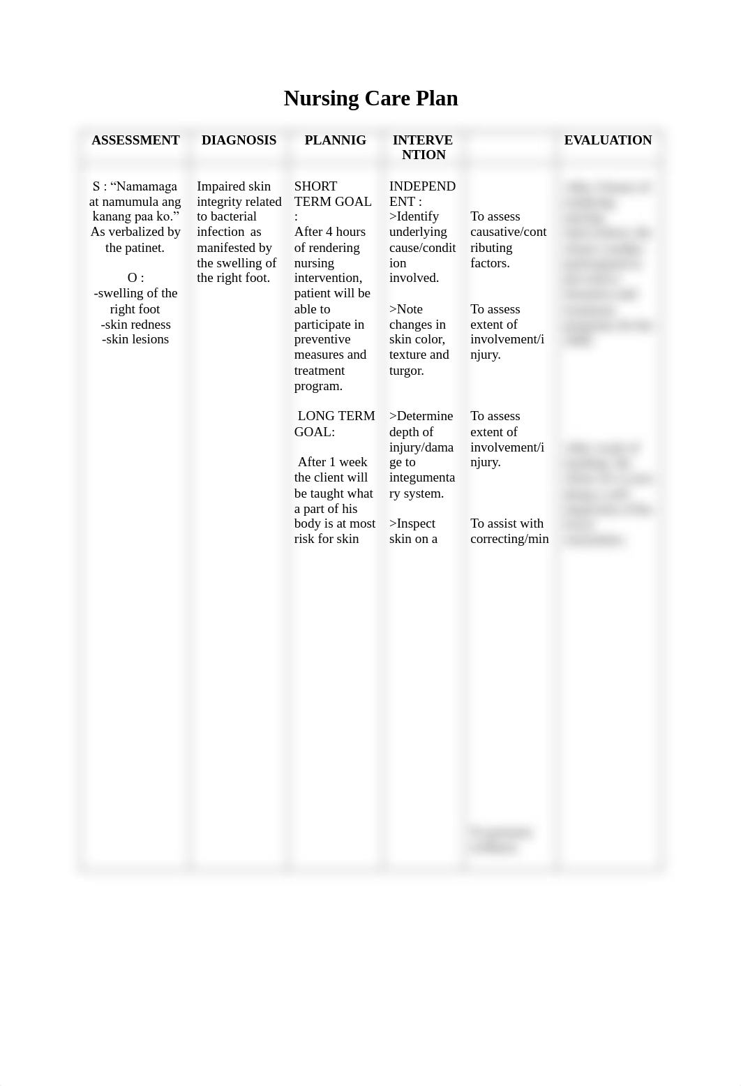 238404288-Nursing-Care-Plan-for-Cellulitis.pdf_d0os9c314ti_page1