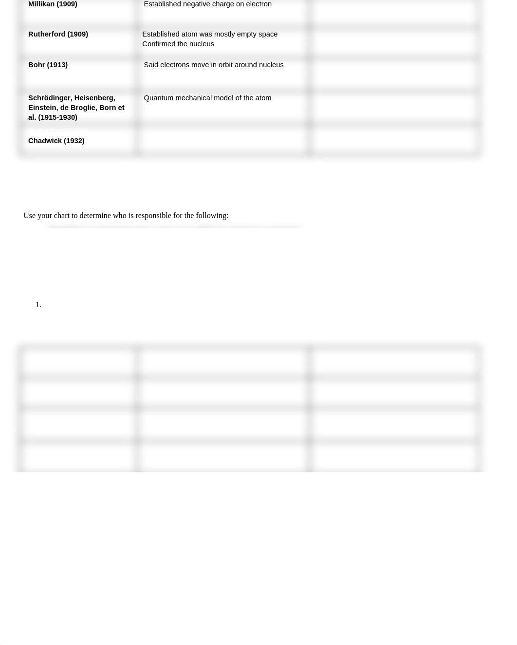 Copy_of_Atoms_and_the_Periodic_Table____and_Atomic_History_Worksheet_d0owgz18u8u_page2