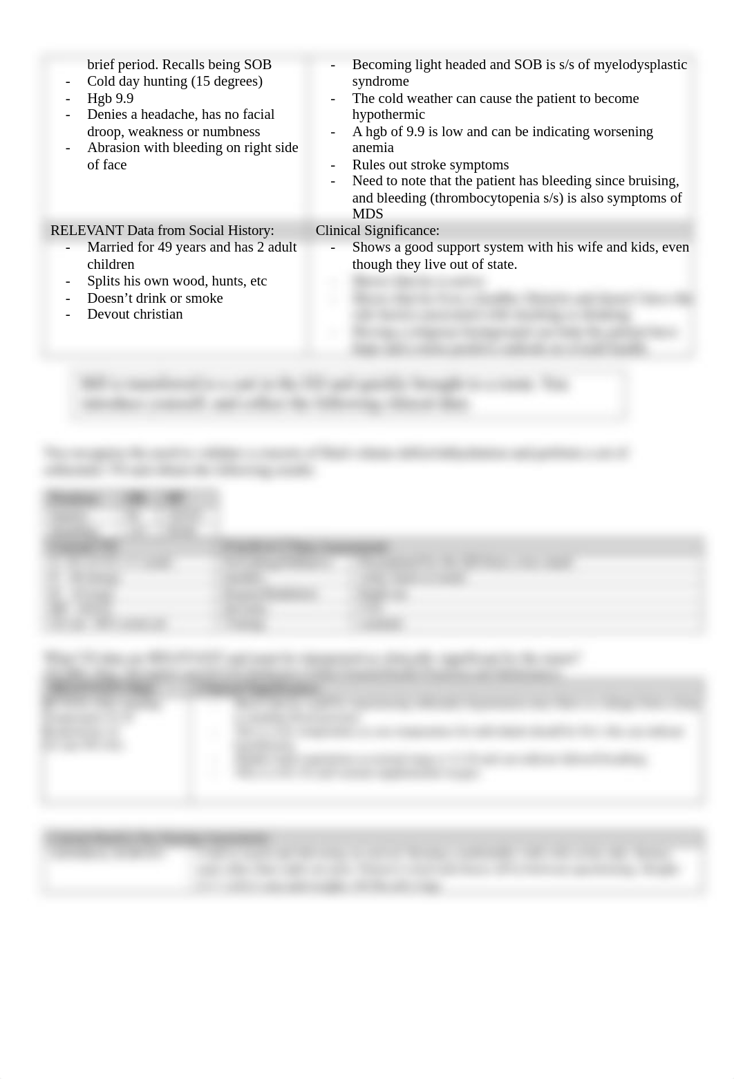 Week 4  MDSanemia (2).docx_d0ozlvqqo7m_page2