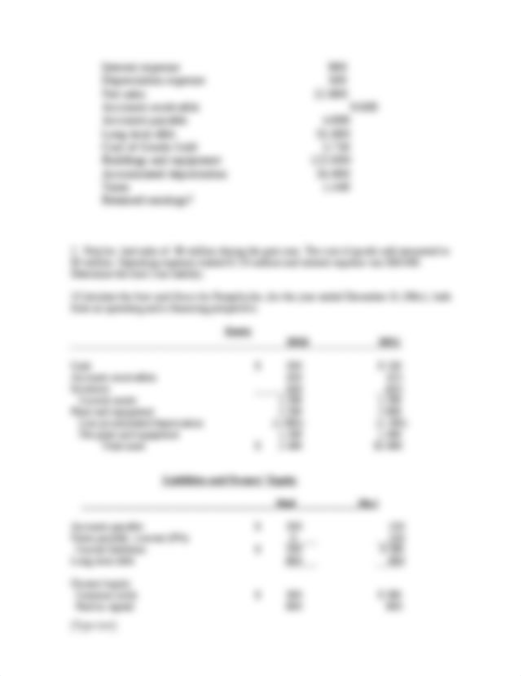 QuestionINTF 3375 Assignment Nr 2 25.10.2018 Understanding Financial Statements and Cash Flows   .do_d0pajsxy1q2_page2