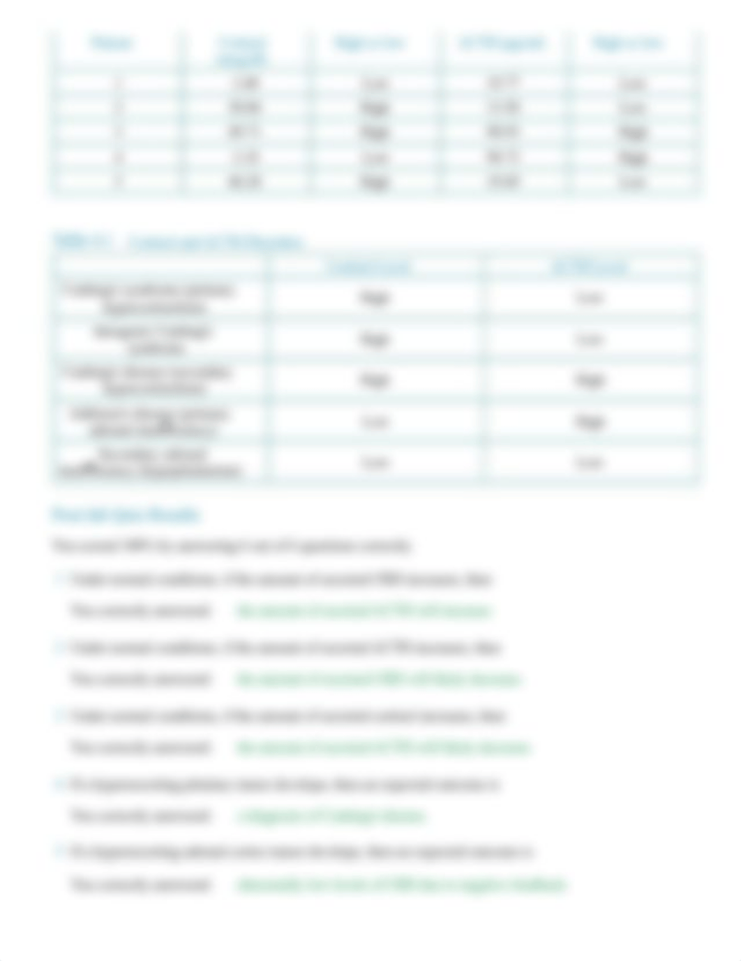 PhysioEx Exercise 4 Activity 4.pdf_d0pauxokk6r_page2