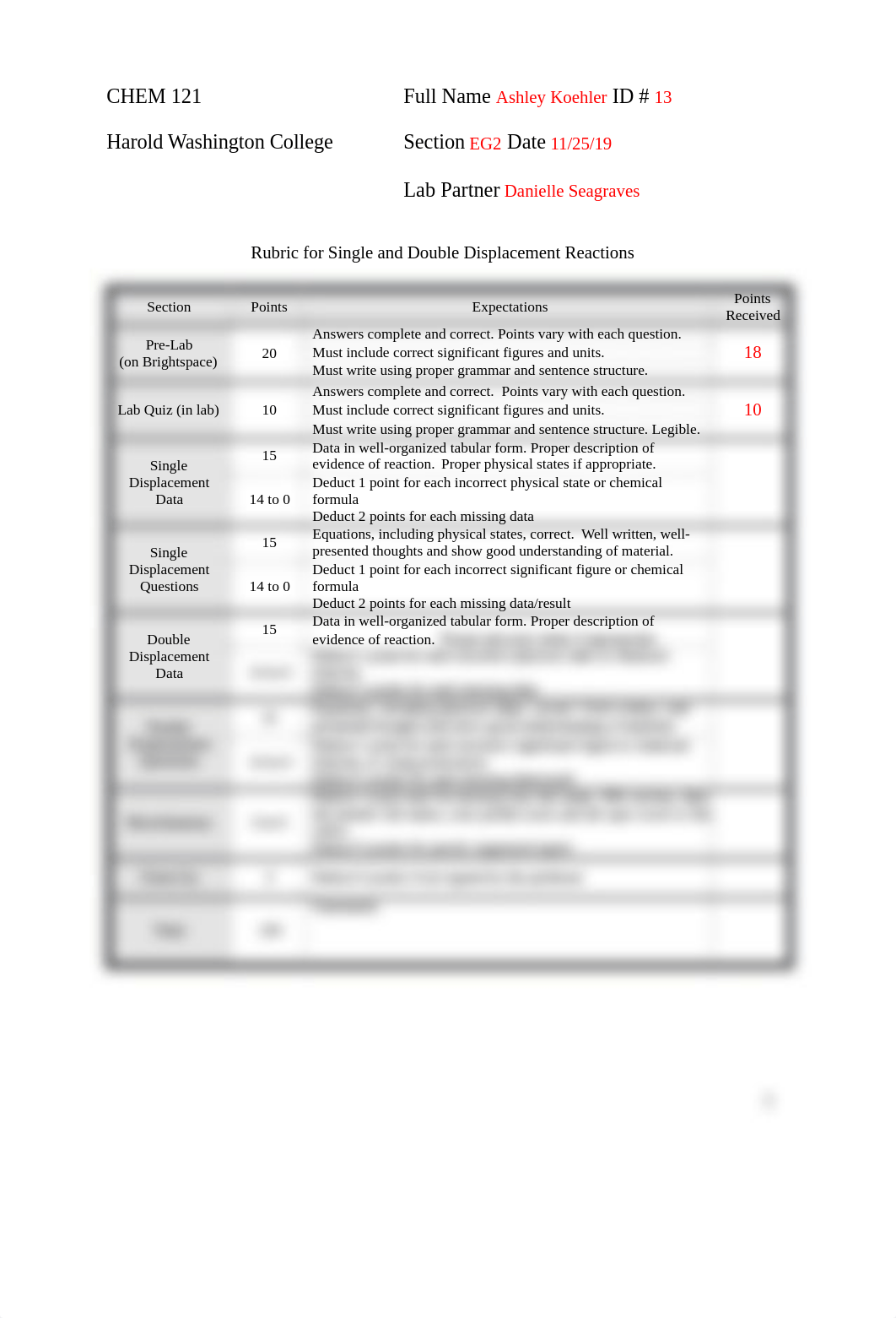 Displacement Lab Report.docx_d0pcqhaqf2o_page1