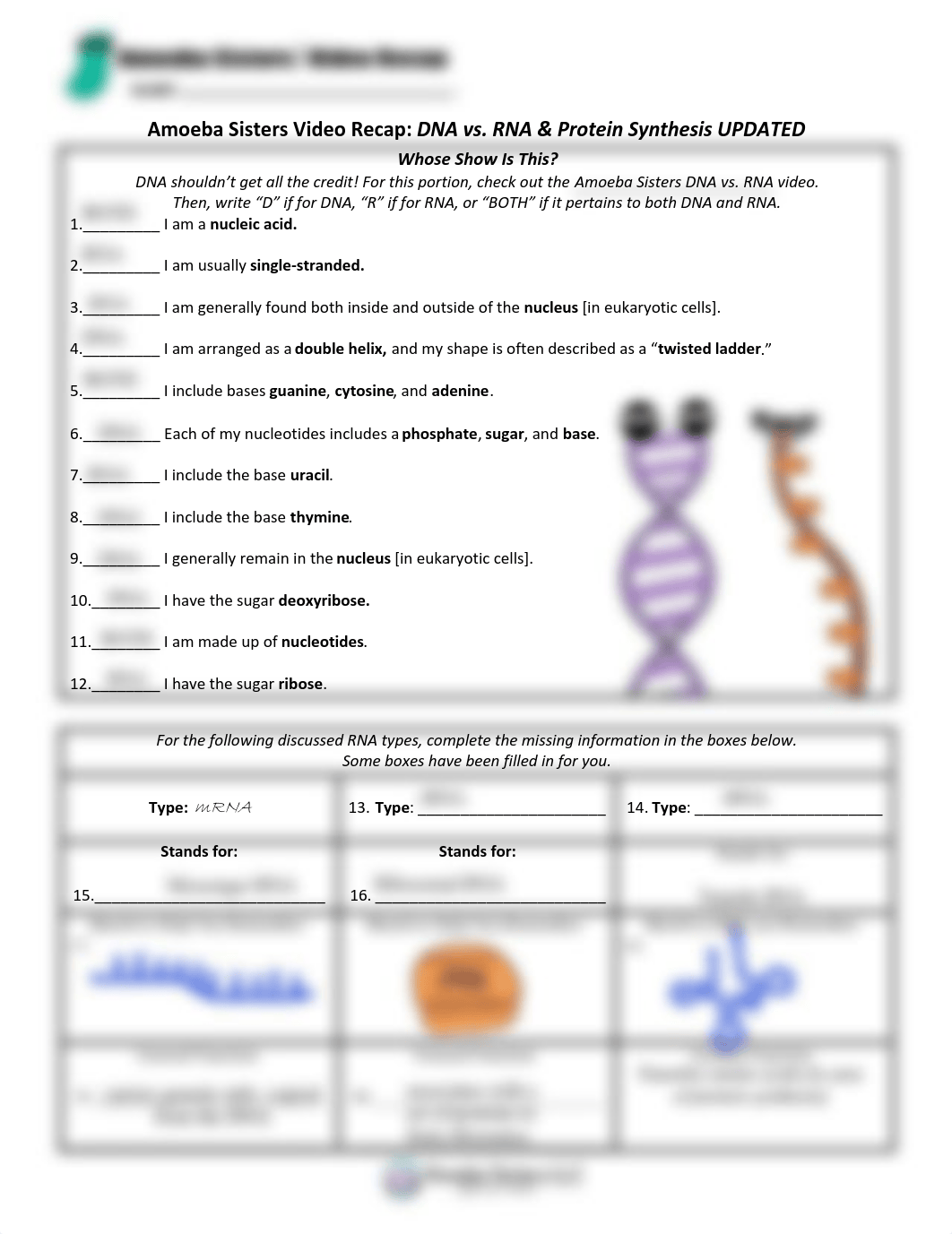 DNA RNA Protein synthesis-1.pdf_d0pm30t6nf5_page1