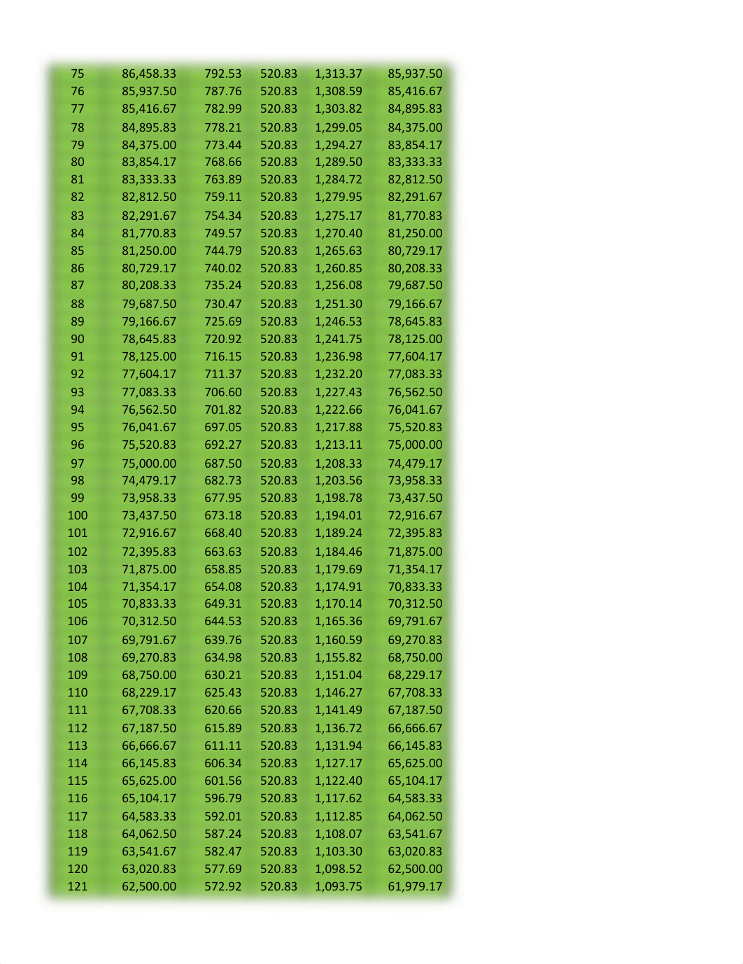 4. BUSM365 CH4 Homework Answer.pdf_d0pmqhscz8v_page3