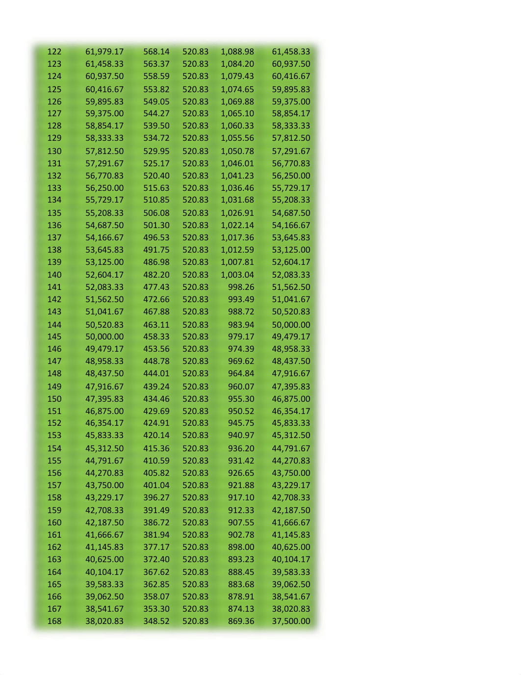 4. BUSM365 CH4 Homework Answer.pdf_d0pmqhscz8v_page4