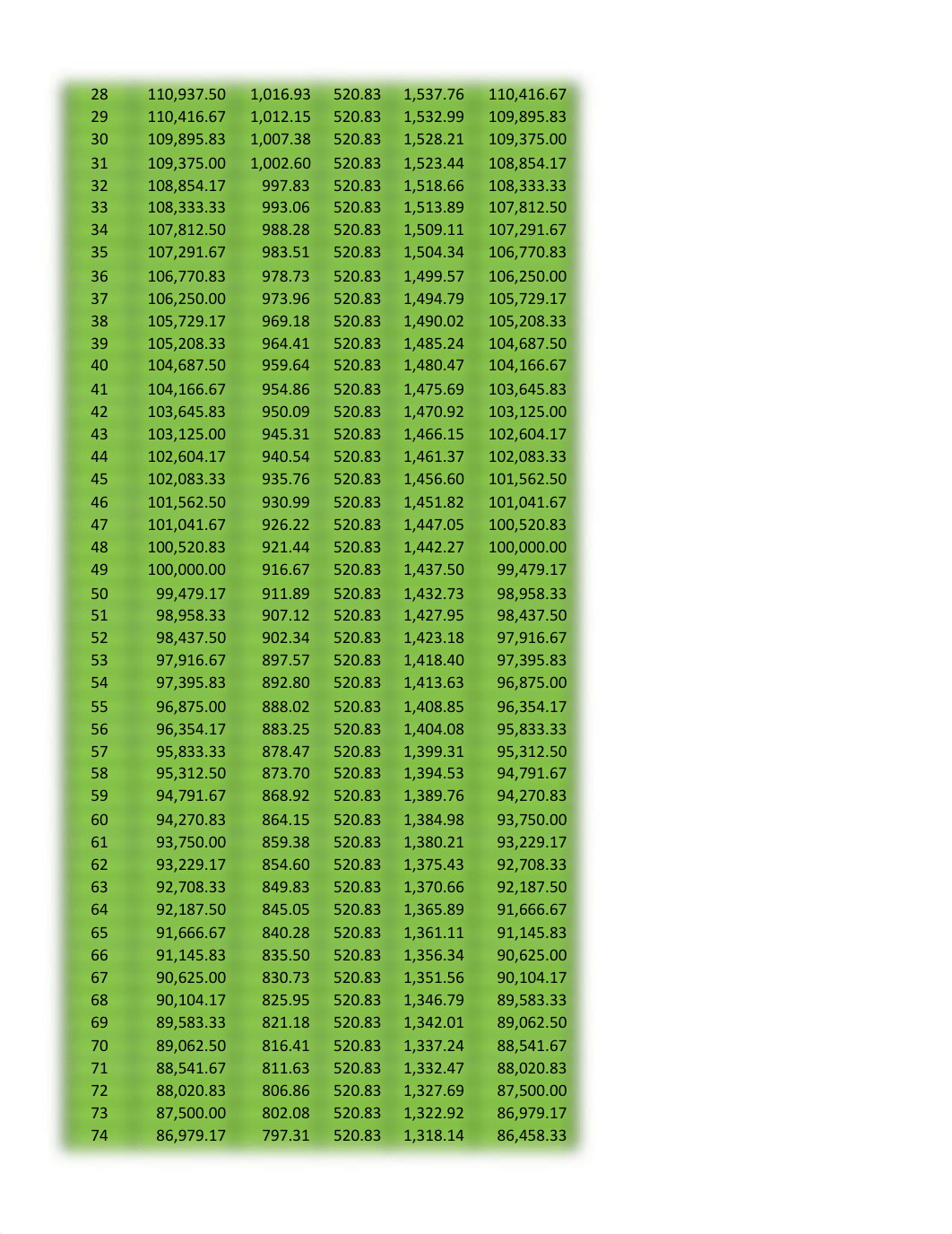 4. BUSM365 CH4 Homework Answer.pdf_d0pmqhscz8v_page2