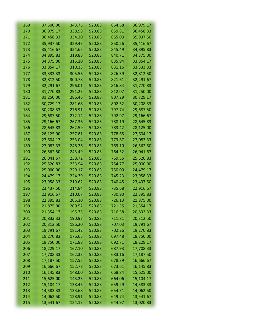 4. BUSM365 CH4 Homework Answer.pdf_d0pmqhscz8v_page5