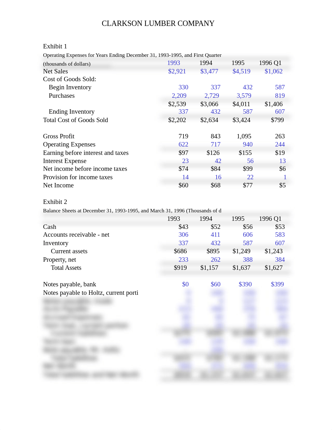 Clarkson Lumber Company (A) Data.xlsx_d0pqzlzdpta_page1