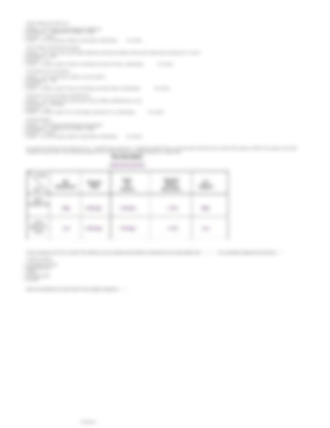 C503d - Course of Action Comparison and Decision_OneNote.pdf_d0prr5avw8c_page3